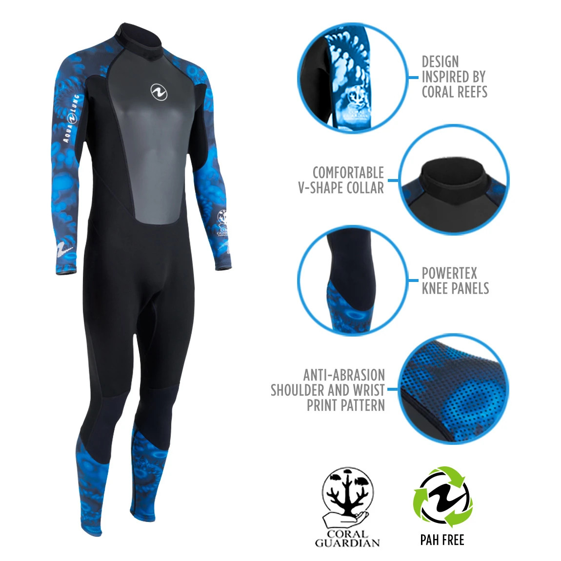 Aqua Lung HydroFlex 3mm Wetsuit - Men - Camo Blue - DolphinScuba